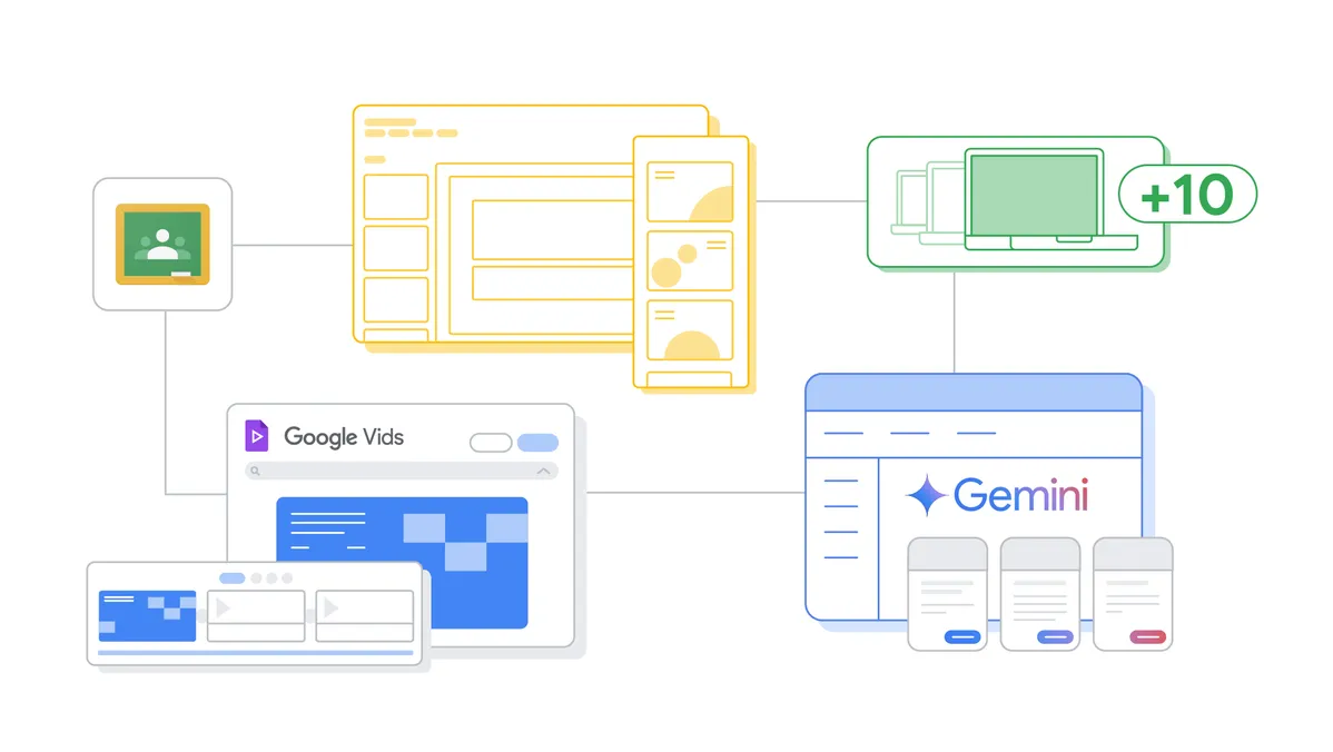 Google for Education : Nouveautés et mises à jour dévoilées à BETT 2025