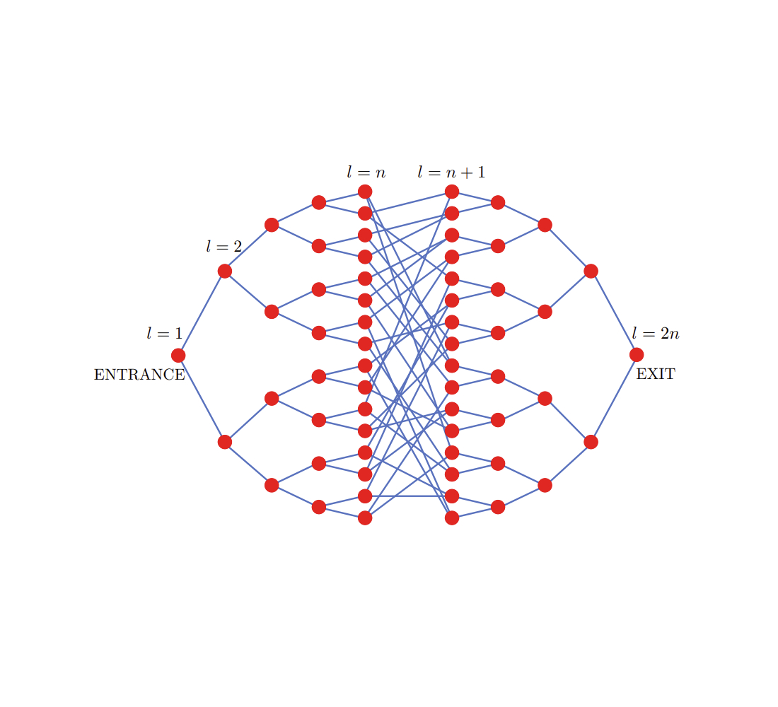 Google à l'APS 2024 : Un leader de la recherche quantique