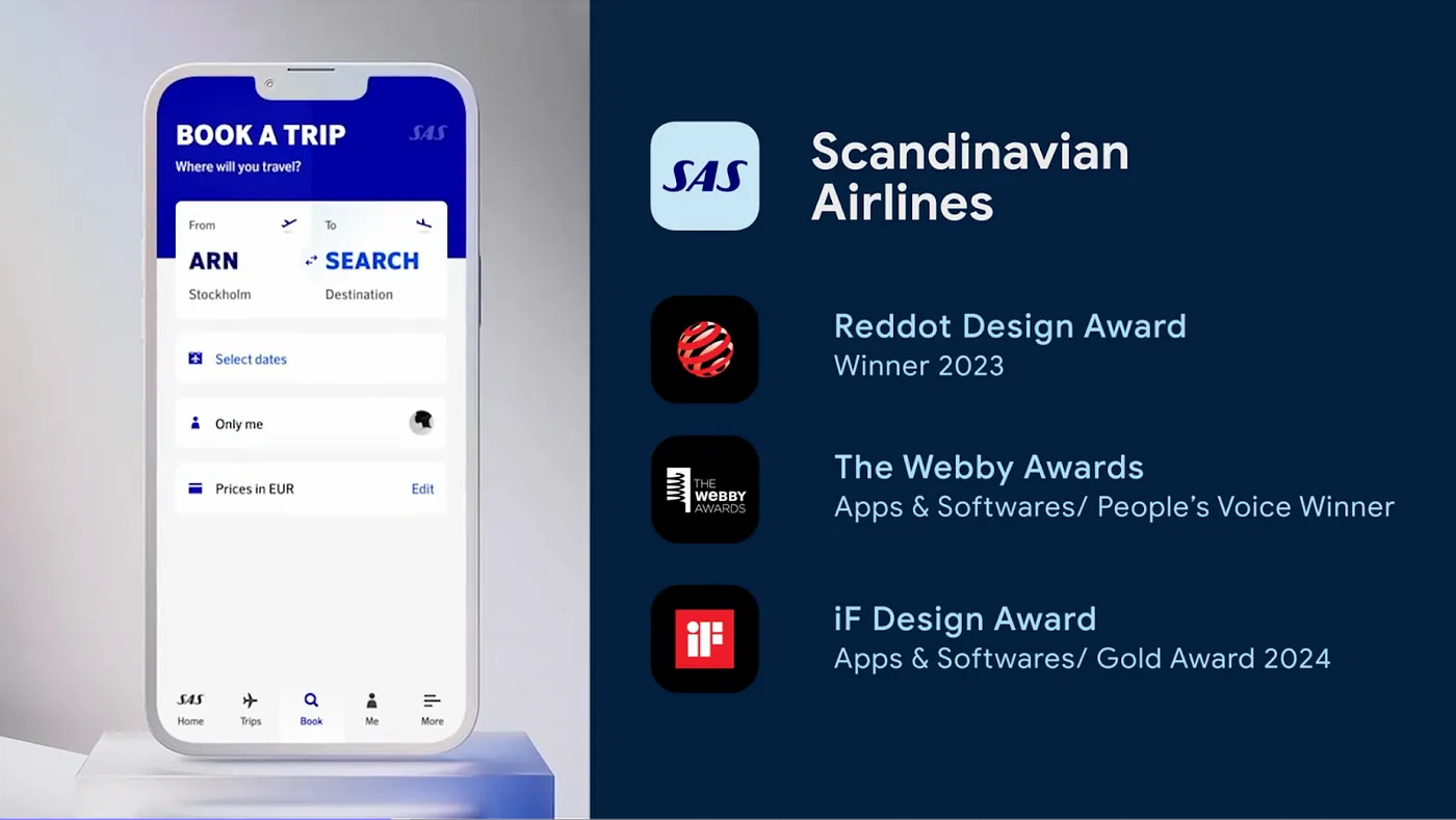Flutter entre dans sa 