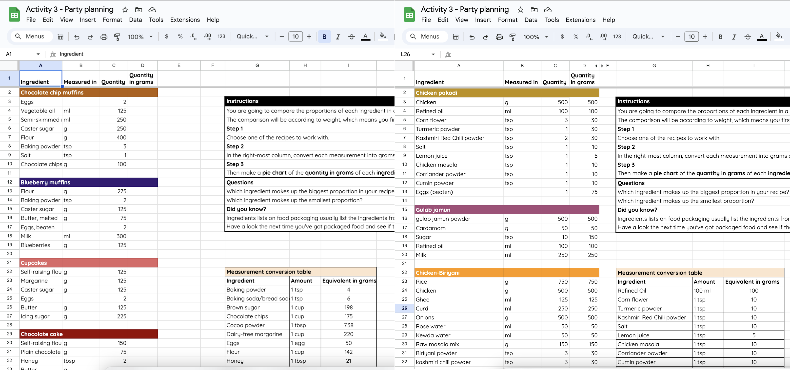La révolution informatique indienne : un curriculum d'informatique adapté aux diversités du pays