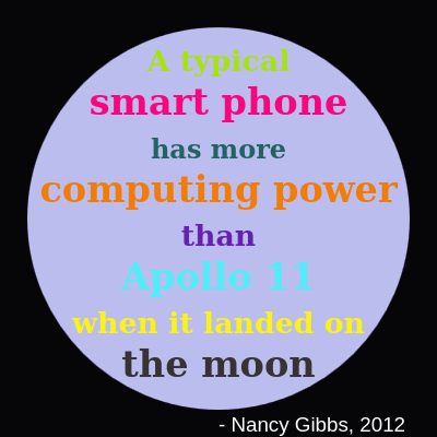 Des projets Raspberry Pi passionnants pour les jeunes codeurs