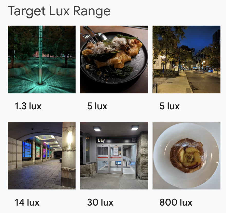 Instagram booste les photos en basse lumière avec le mode nuit