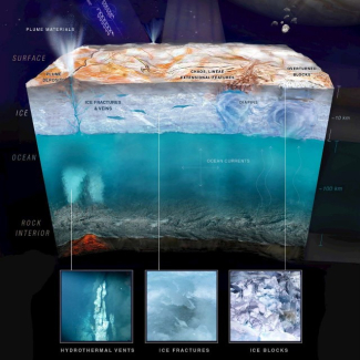 Record mondial à Rouen : de nouvelles frontières en microscopie haute résolution