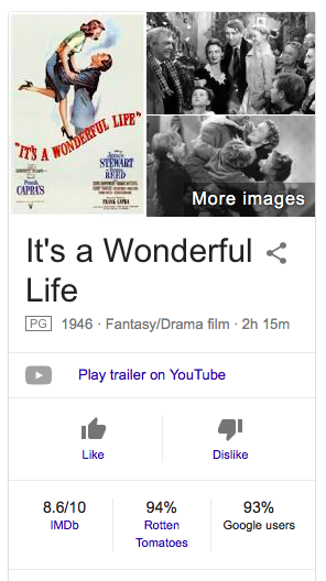 Google Tests Movie Ratings