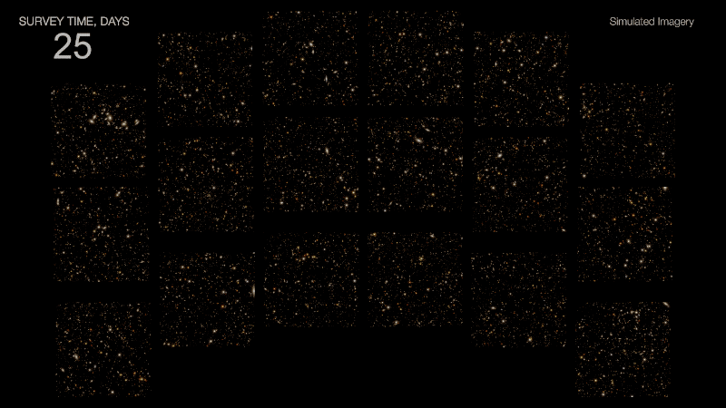 Un univers simulé dévoile les panoramas du télescope Roman de la NASA