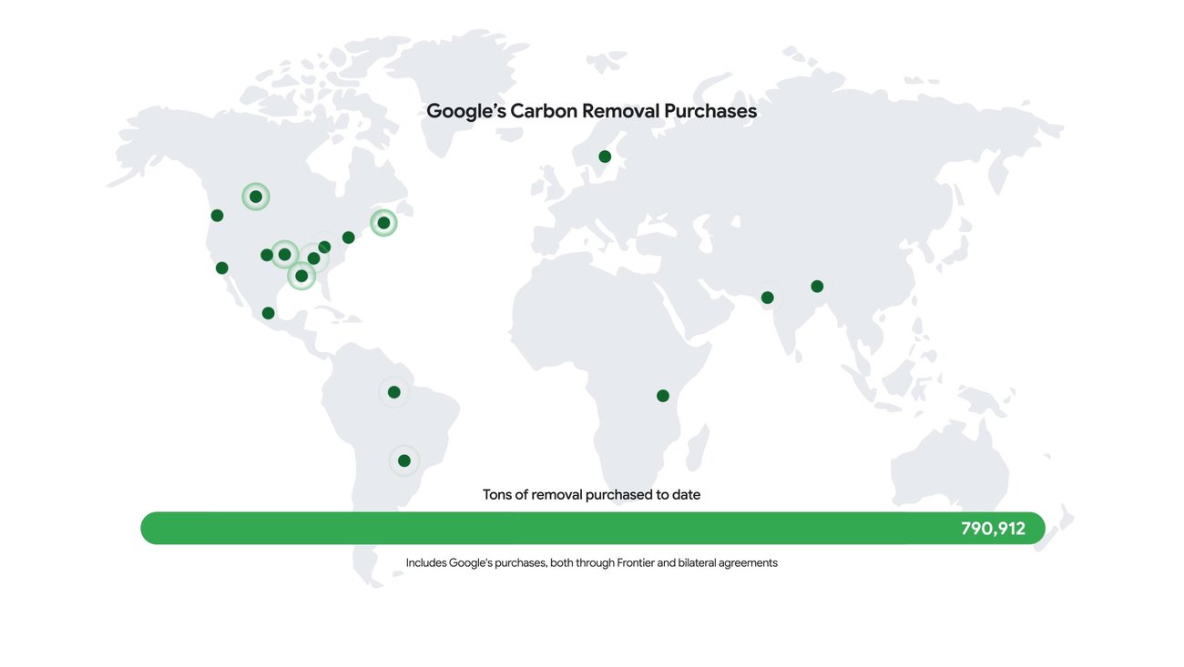 Google accélère les solutions de séquestration du carbone