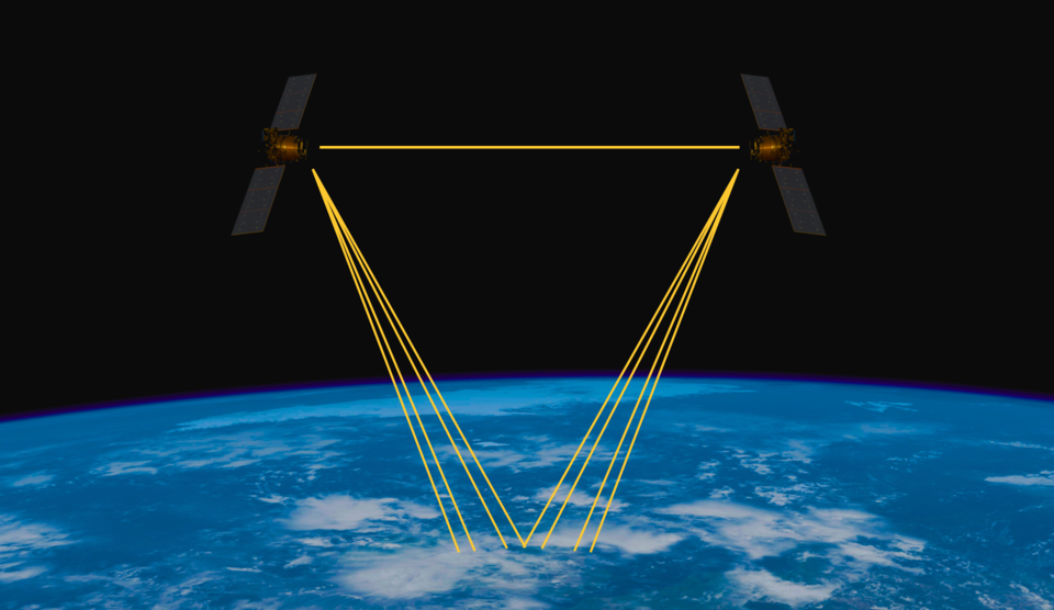 ESA : Développement d'une technologie optique pour la navigation