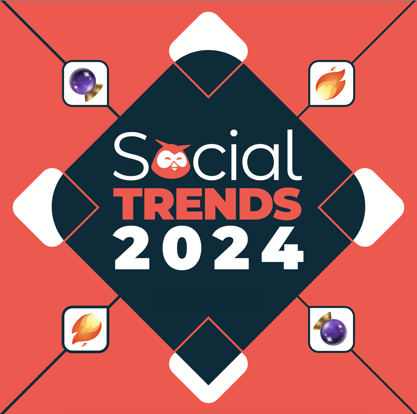 Archivage des réseaux sociaux : comment les gouvernements et les industries réglementées restent conformes