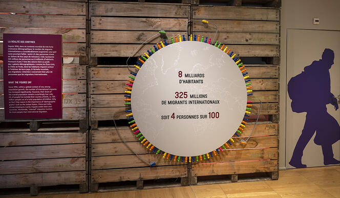 Migrations humaines : un brassage de 300 000 ans