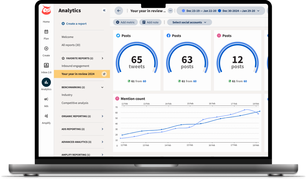 Statistiques Facebook 2025 : Tout ce que les marketeurs doivent savoir