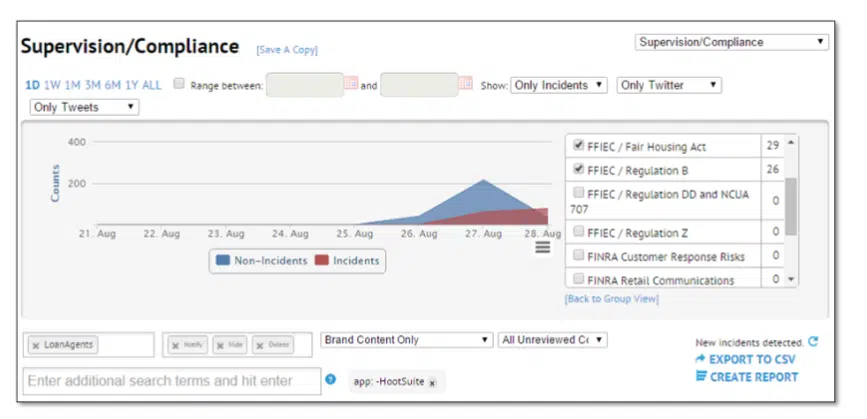 Réseaux sociaux et santé : Un guide pratique pour 2025