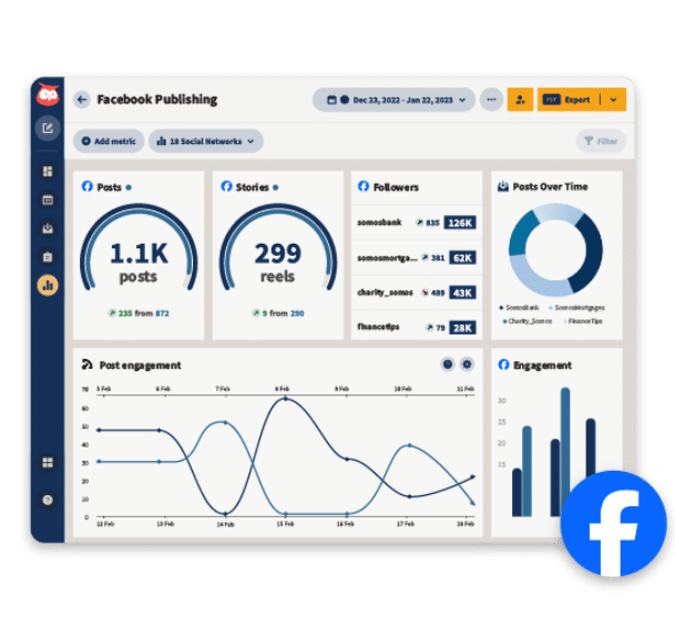 30 Facebook demographics marketers need to know in 2025