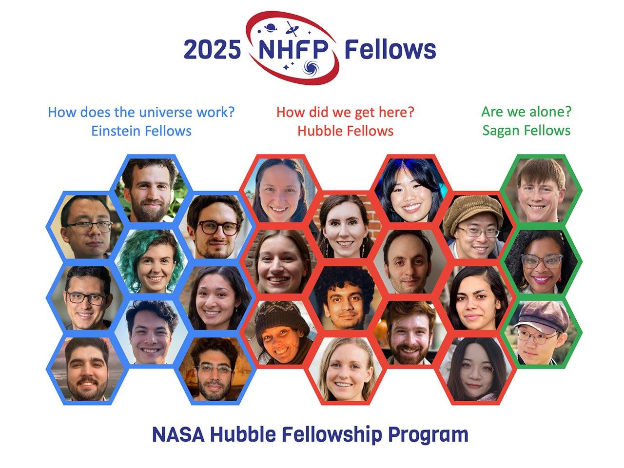 NASA Awards Astrophysics Postdoctoral Fellowships for 2025