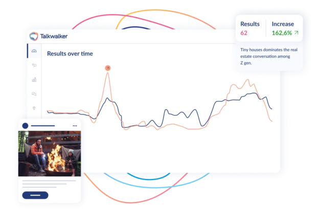 How AI social listening boosts your brand: Top tools for 2025