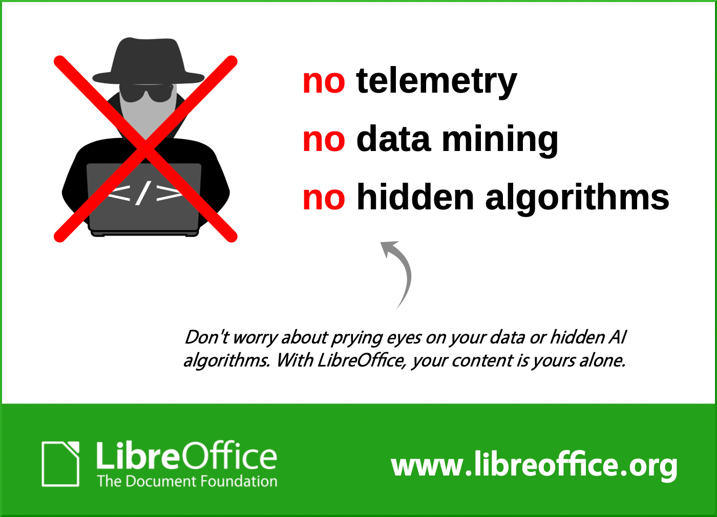 LibreOffice for End User Privacy – TDF’s Annual Report 2024