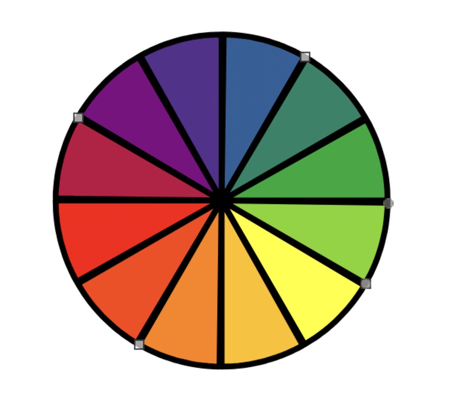 Create a colour wheel in LibreOffice