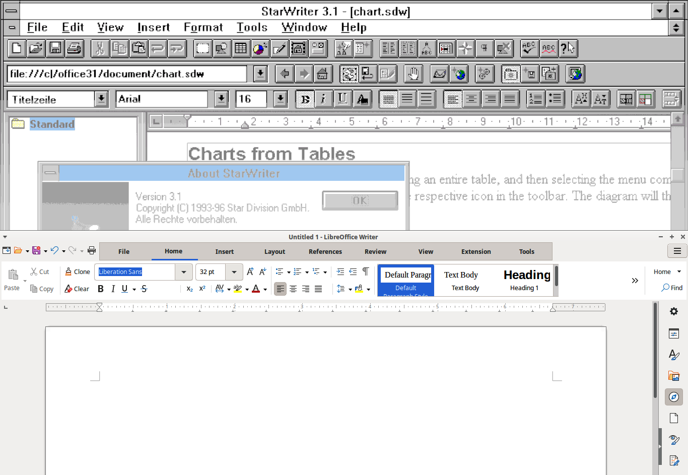 Before LibreOffice there was OpenOffice, and before OpenOffice there was StarOffice…