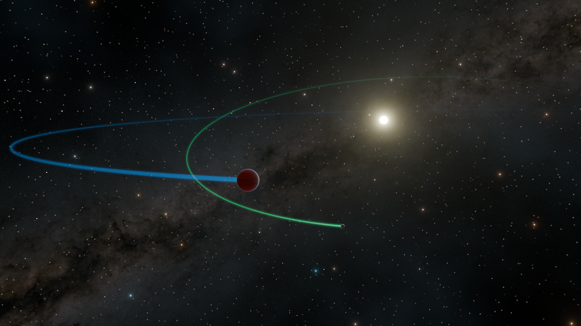 Discovery Alert: Scientists Spot a Planetary Carousel