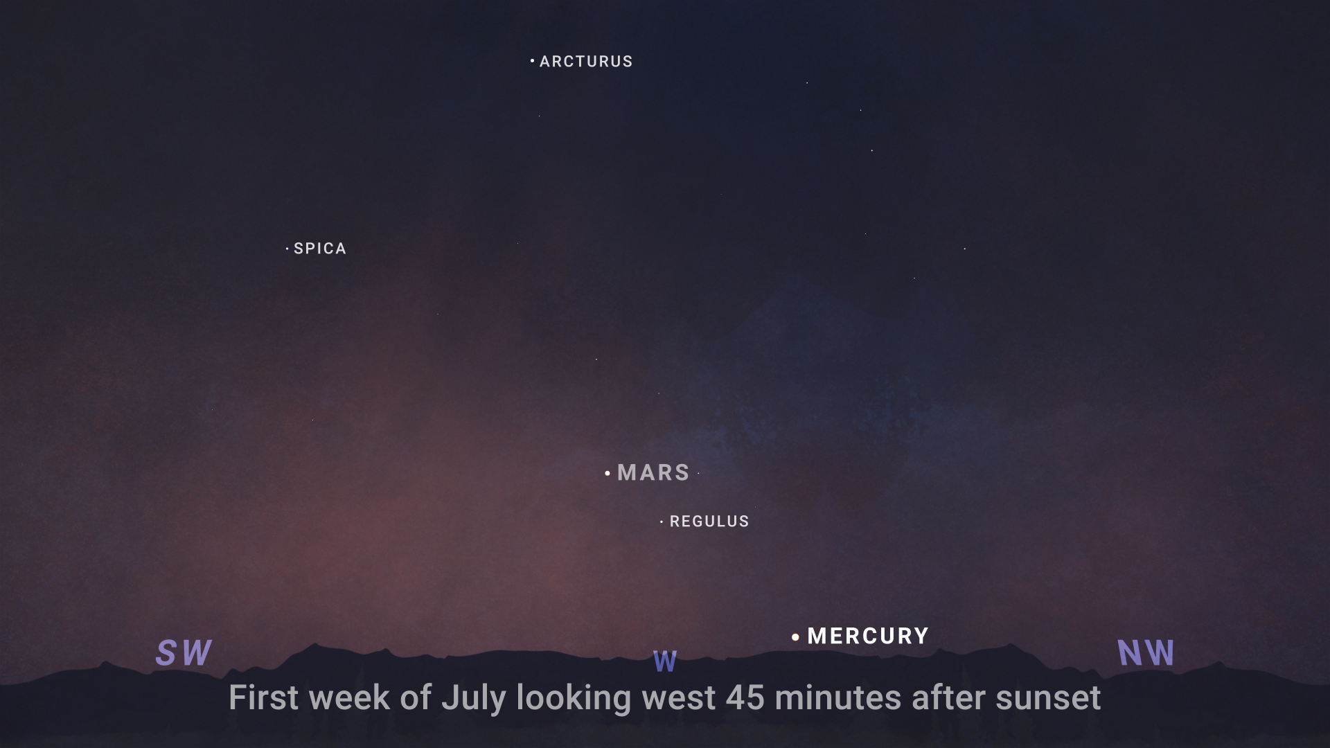 What’s Up: July 2025 Skywatching Tips from NASA
