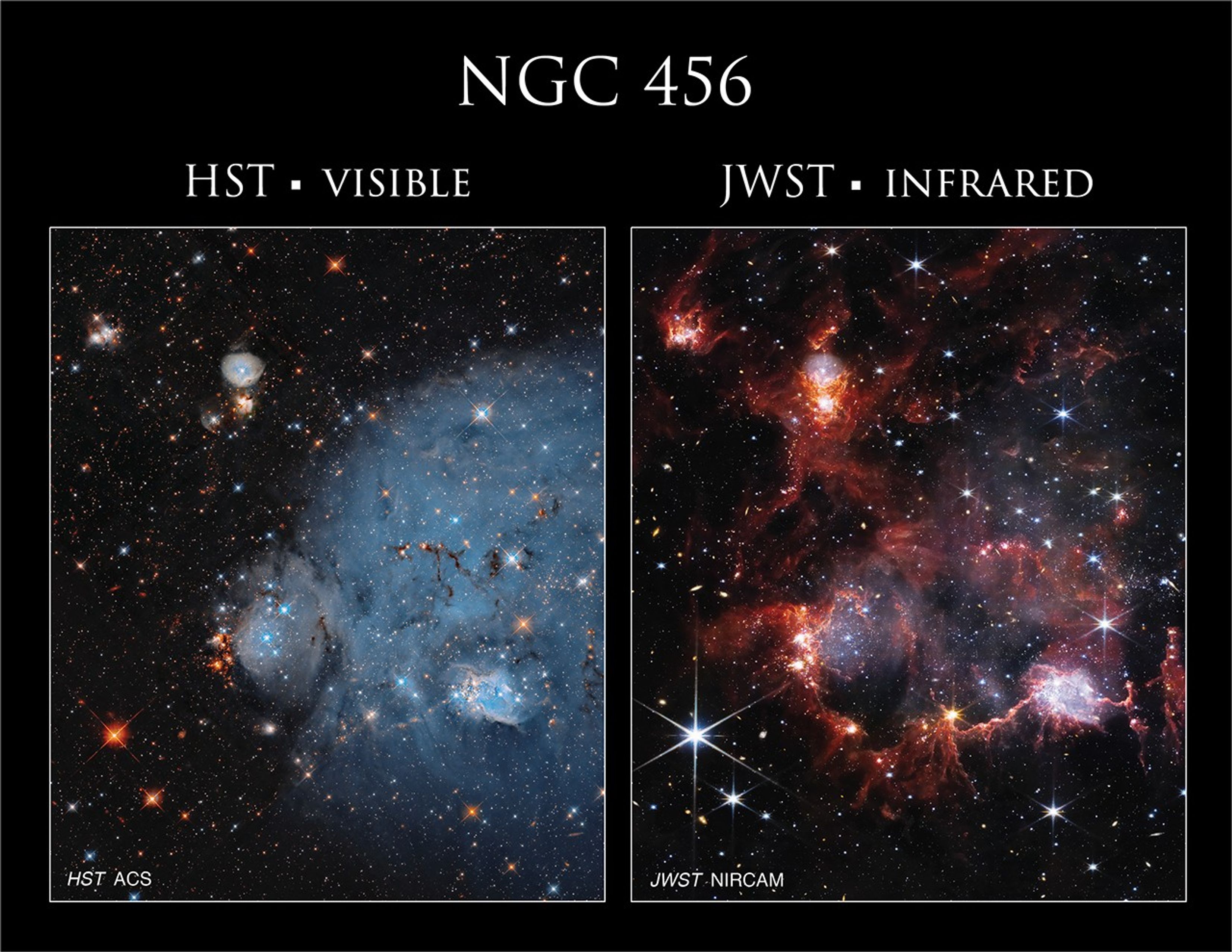 NASA’s Hubble and Webb Telescopes Reveal Two Faces of a Star Cluster Duo
