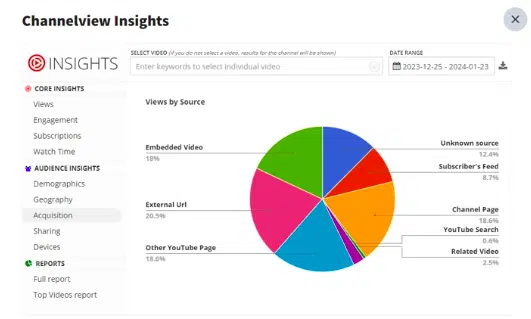 21 social media analytics tools to boost your strategy in 2025