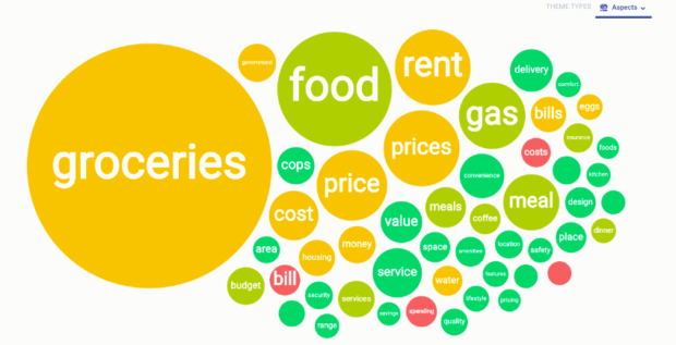 Social media intelligence (SOCMINT): A 2025 guide for marketers