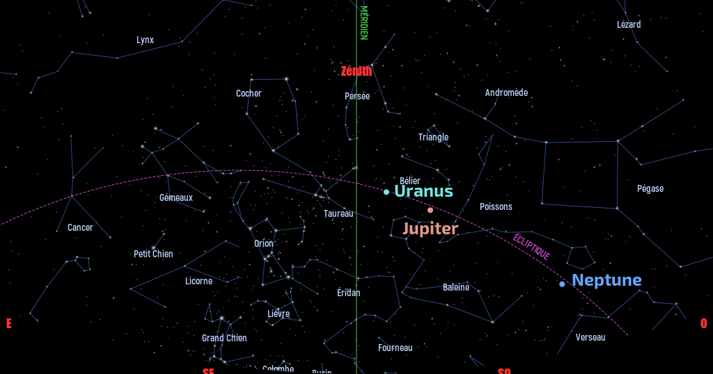 Le ciel du mois de février 2025