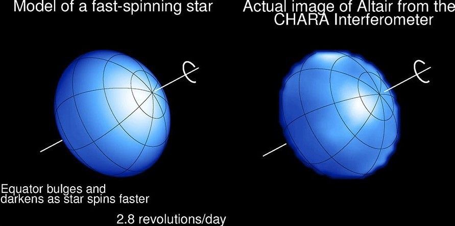 Summer Triangle Corner: Altair
