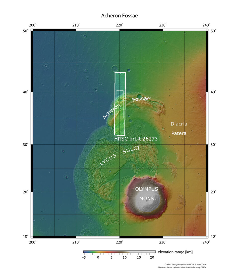 When martian ground falls apart