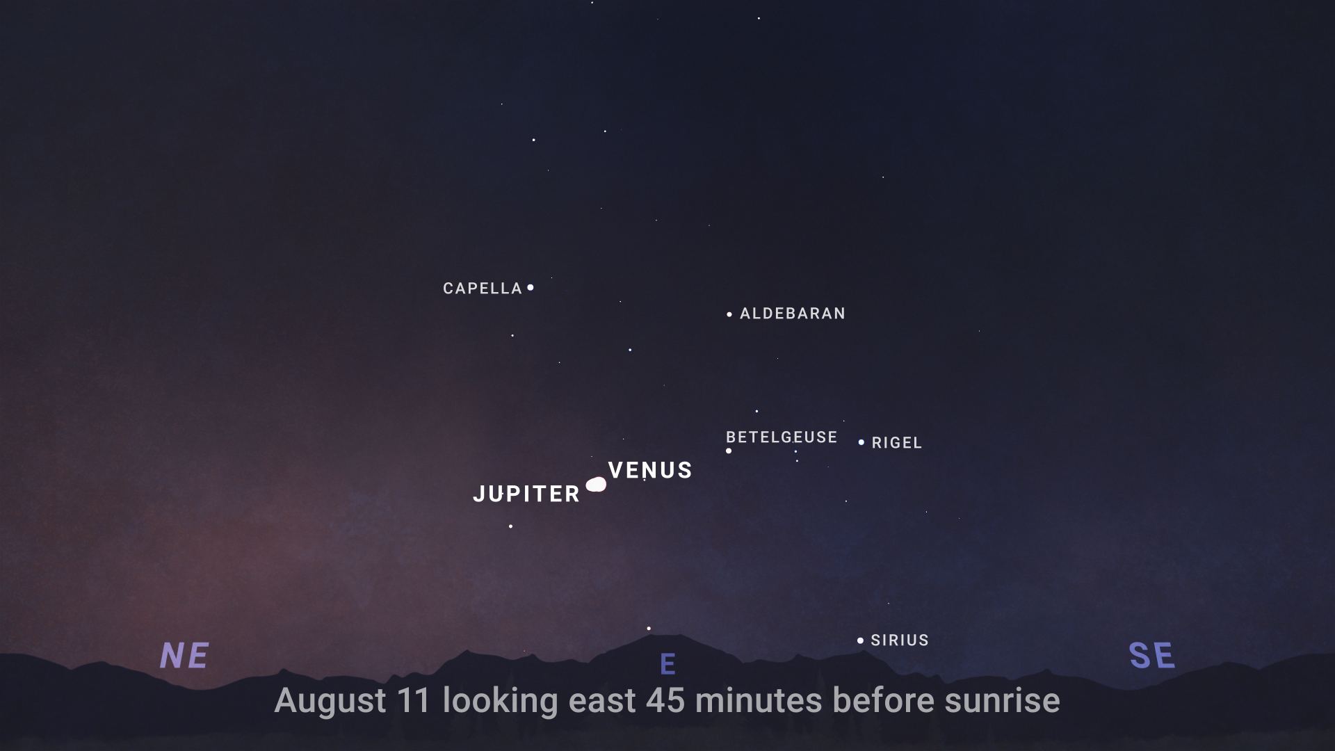 What’s Up: August 2025 Skywatching Tips from NASA