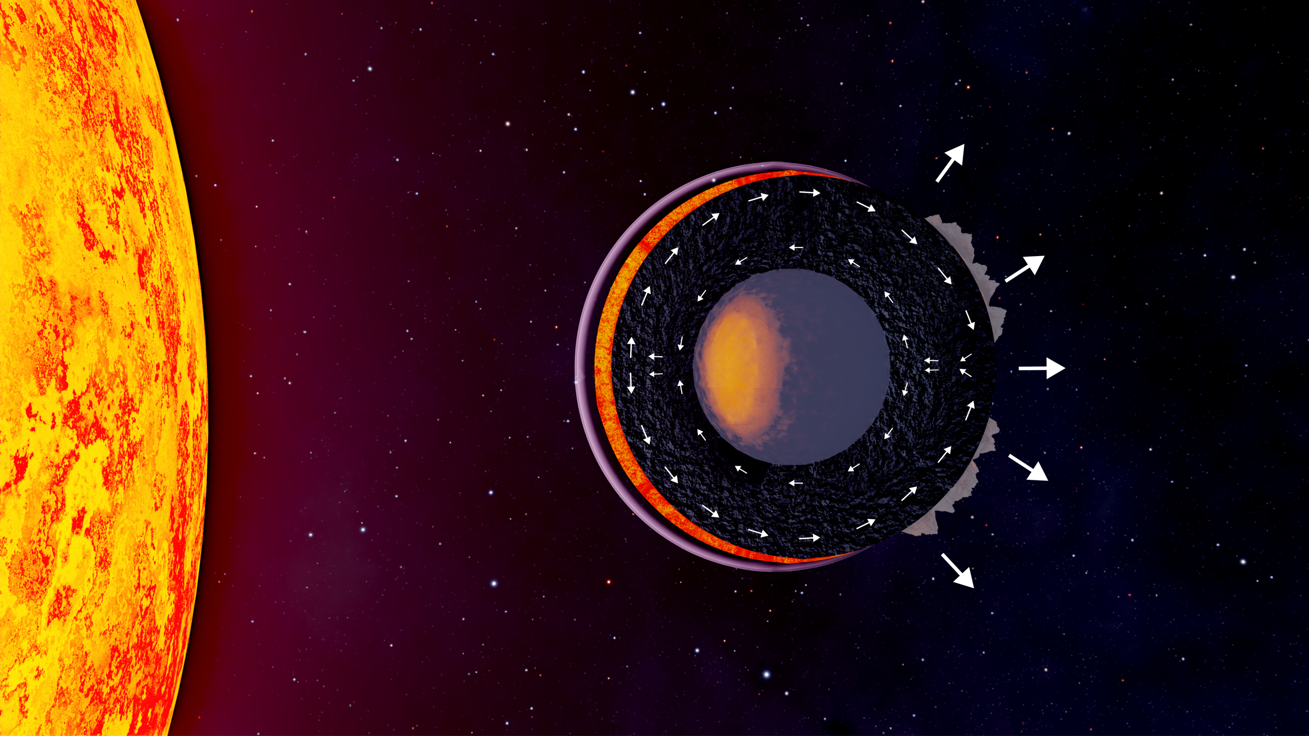 Des planètes en fusion révélatrices de l’histoire interne des mondes rocheux
