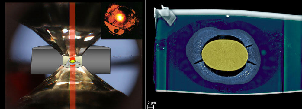 Les nouveaux voyageurs du centre de la Terre