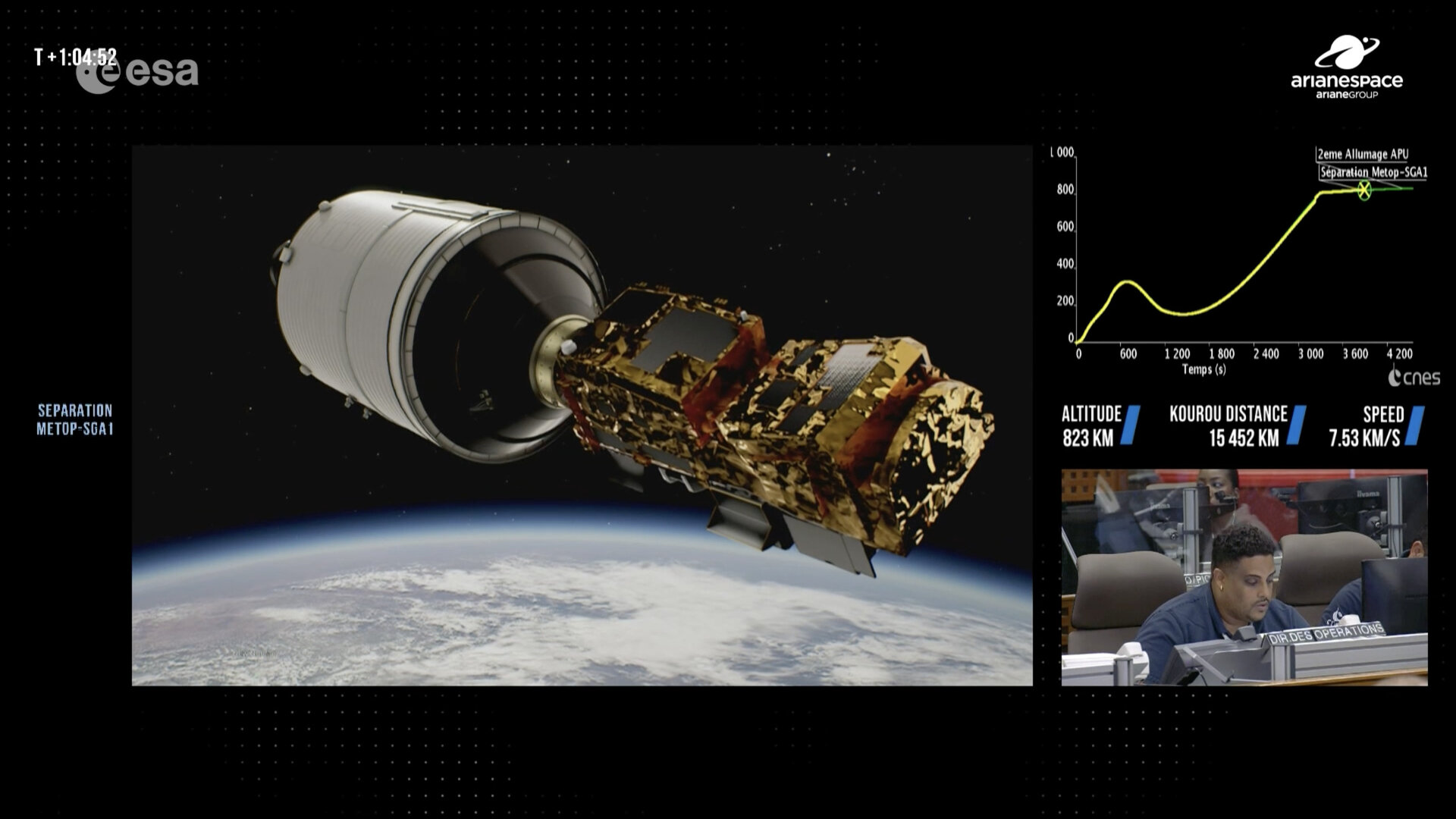 New MetOp Second Generation weather satellite returns first data