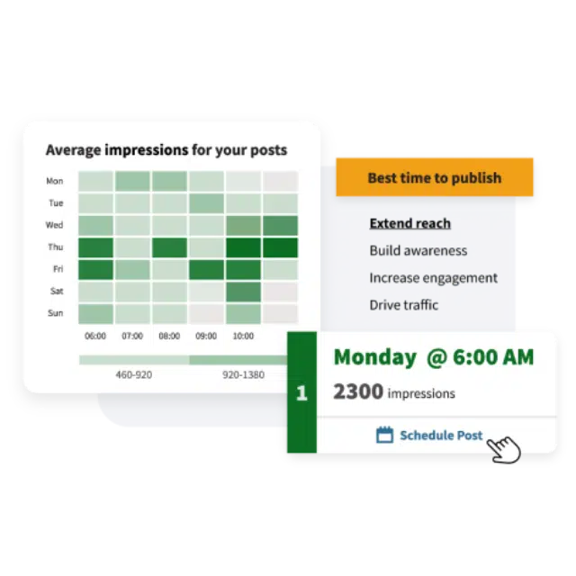 The best time to post on Instagram [2025 data]