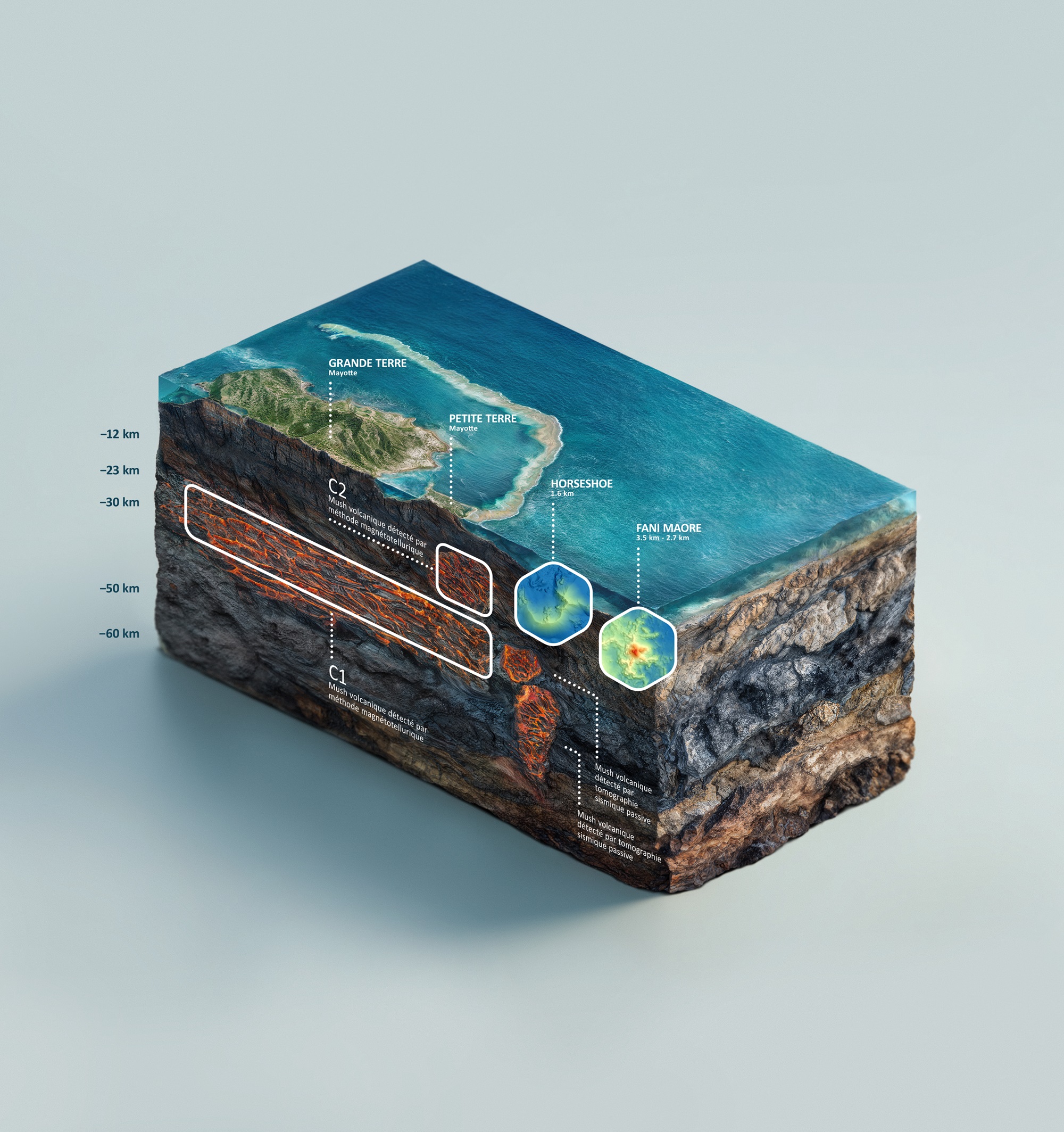 Un réservoir magmatique découvert sous Mayotte