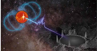 Des sursauts radio révèlent des boucles magnétiques à petite échelle sur l'étoile AD Leonis