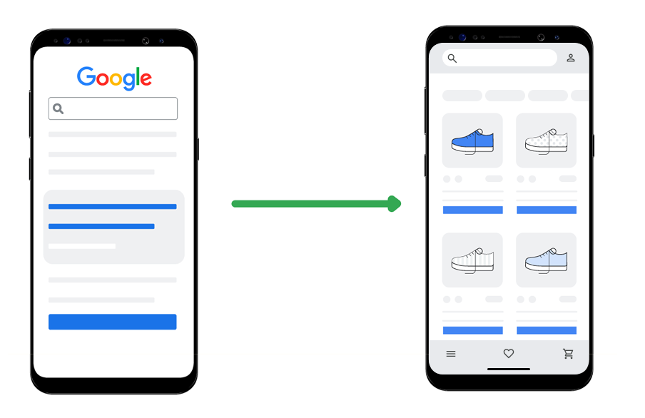 App deep links: connecting your website and app