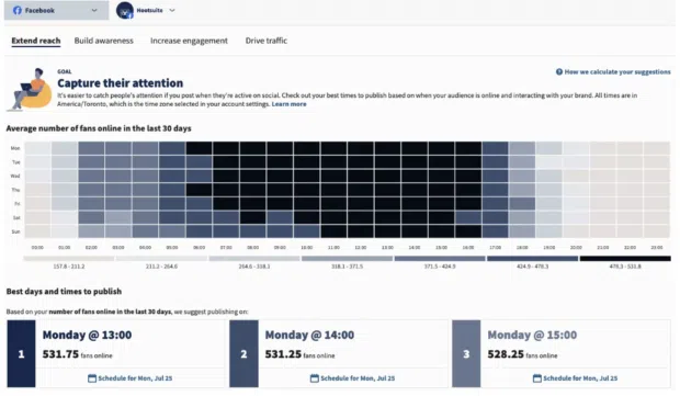 How to ask for donations on social media [tips + examples]