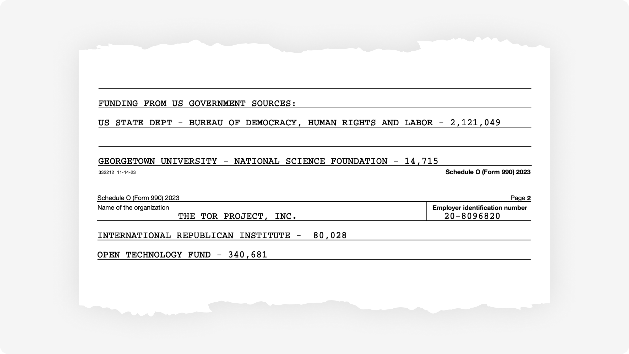 Transparency, Openness, and Our 2023-2024 Financials