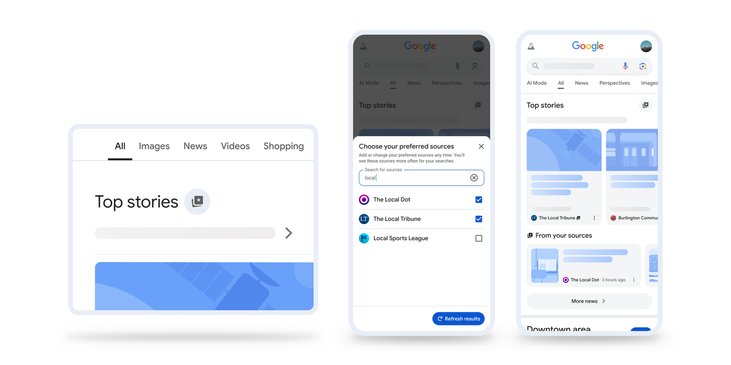 Google Actualités : La Personnalisation Ultime des Sources Débarque (Enfin !)