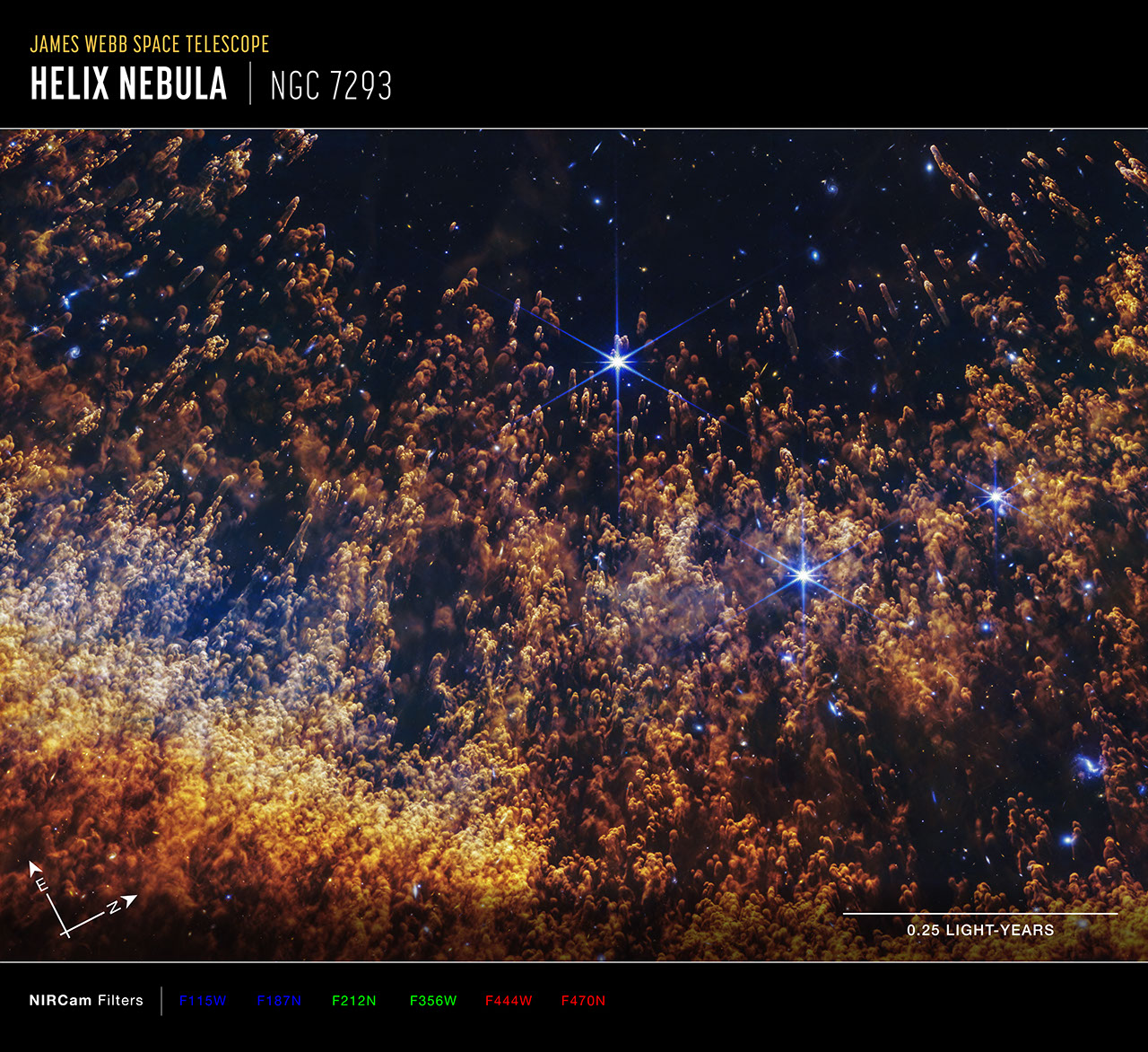 Le Télescope Webb Dévoile les Arcanes de la Nébuleuse de l'Hélice : Une Prévisualisation Époustouflante du Futur de Notre Soleil !