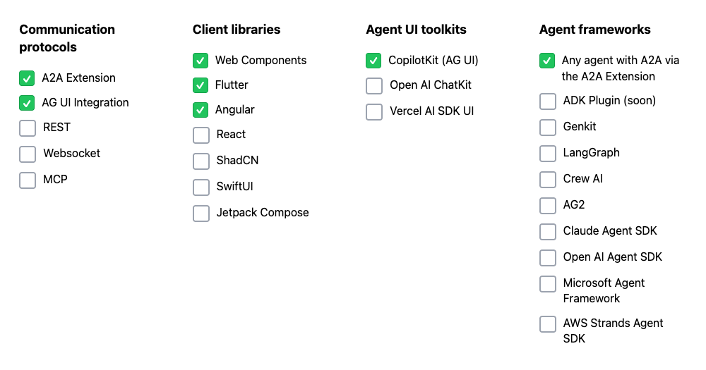 A2UI : La Révolution des Interfaces Propulsées par l'IA est en Marche !