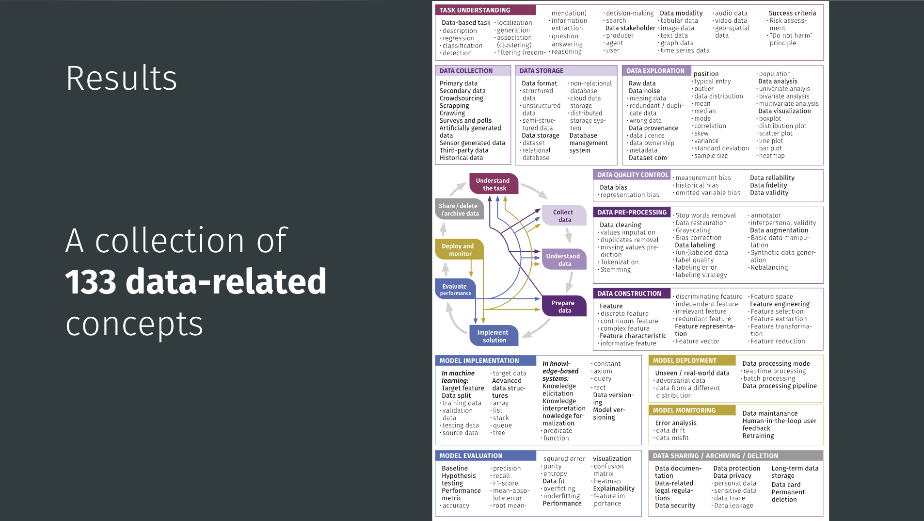 IA à l'école : Débloquez le niveau 