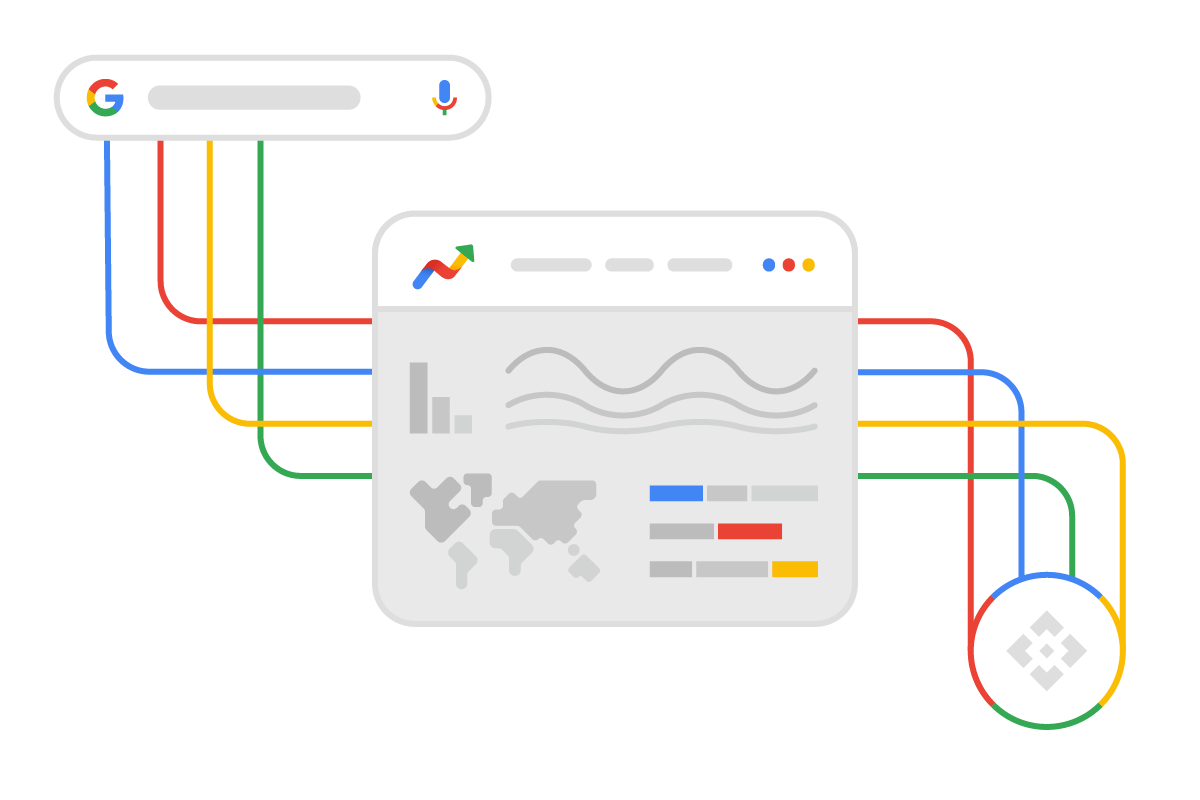 L'API Google Trends (Alpha) : Débloquez les Secrets des Requêtes de Recherche !