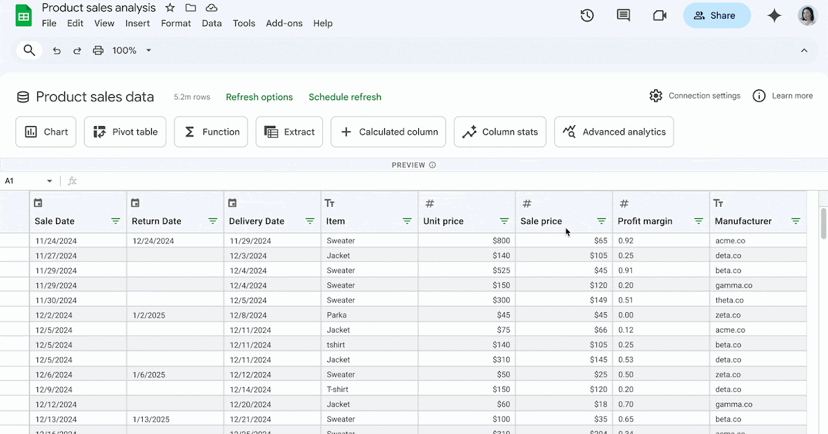 RÉVÉLATION : Google Sheets devient un oracle avec l'IA – Vos prévisions d'affaires ne seront plus jamais les mêmes !