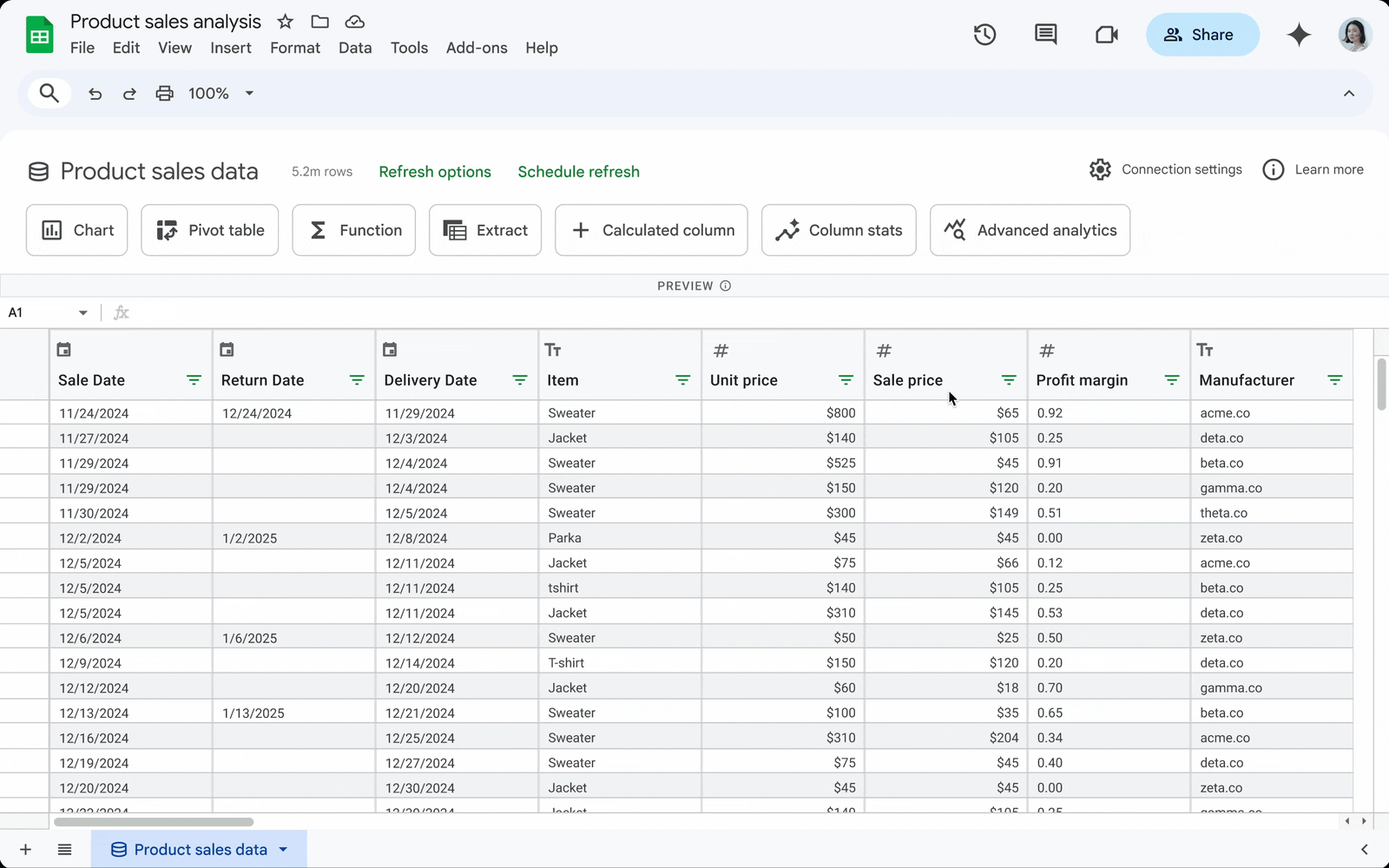 RÉVÉLATION : Google Sheets devient un oracle avec l'IA – Vos prévisions d'affaires ne seront plus jamais les mêmes !