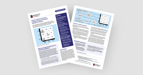 ENFIN ! Le Cadre PICRAT : L'outil SECRET pour maîtriser la Tech en Classe et transformer vos cours en 2024 !