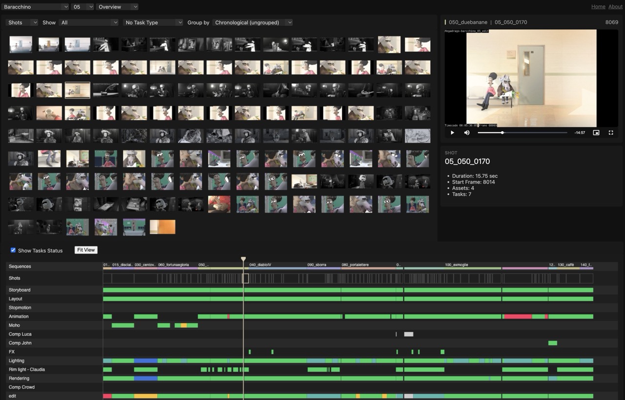 RÉVÉLATION : L'Italie choque le monde de l'animation avec Blender et une série ADULTE INCROYABLE !