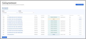 C'est officiel : La NASA prend une décision CHOC qui va révolutionner votre accès aux données satellites !