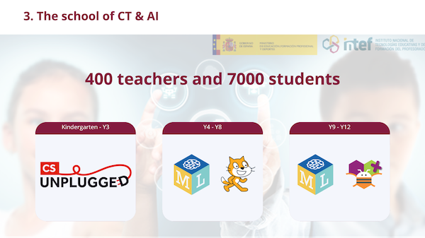 RÉVÉLATION : L'ÉDUCATION FACE À L'IA - Ce que personne ne vous dit sur le VRAI défi qui nous attend !